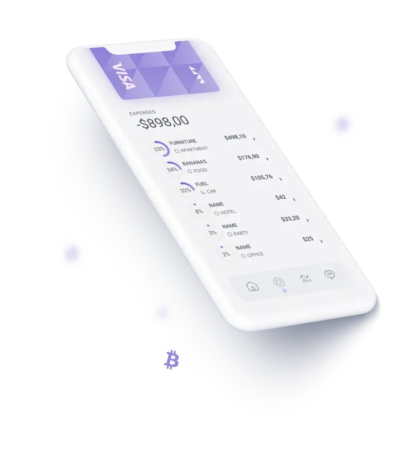 LucentradePro - Analisi delle criptovalute